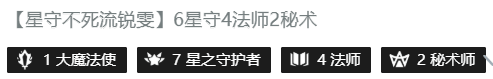 云頂之弈10.12不死流銳雯陣容怎么搭配