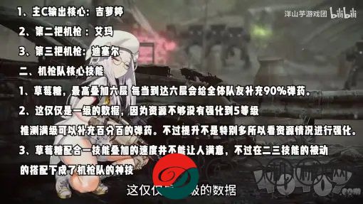 nikke勝利女神陣容搭配攻略