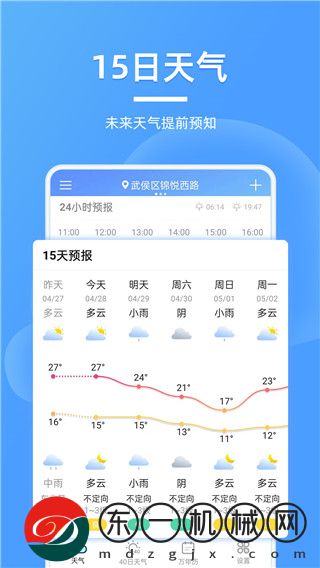 全能天氣預報