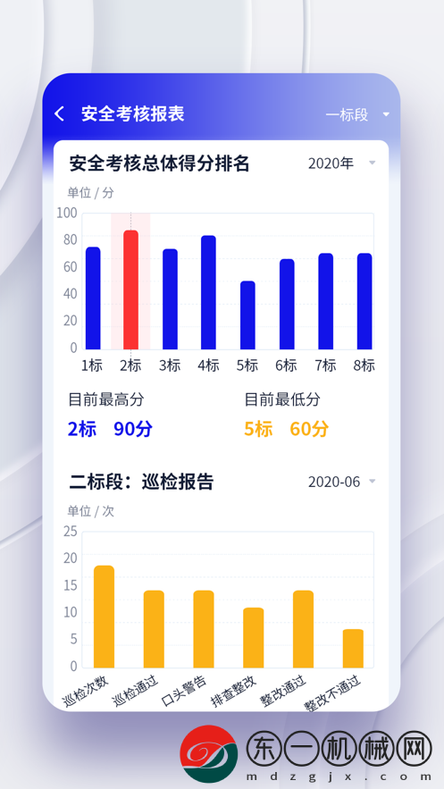 貴州黔中高速app