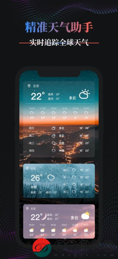 Panda Widget