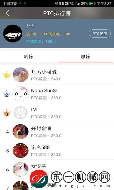 寵信apk