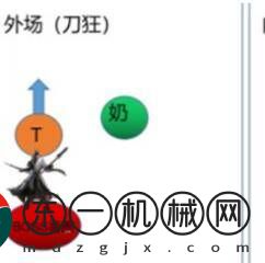 逆水寒手游刀狂怎么打