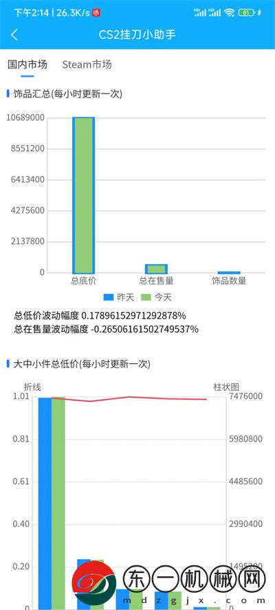 CS2掛刀小助手