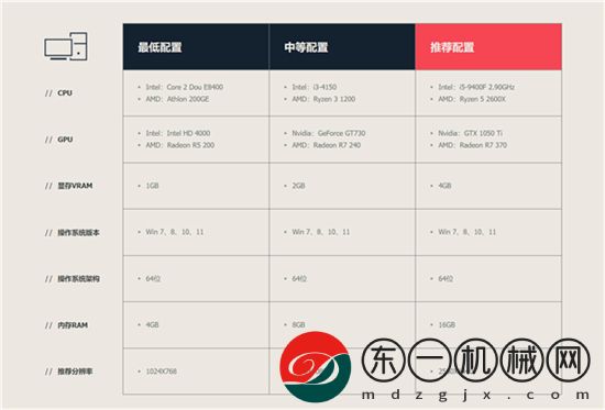 無畏契約國(guó)服公測(cè)時(shí)間是什么時(shí)候