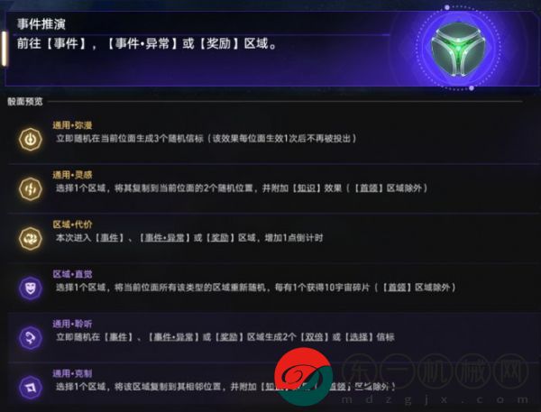 崩壞星穹鐵道虛無命途難題12怎么通關