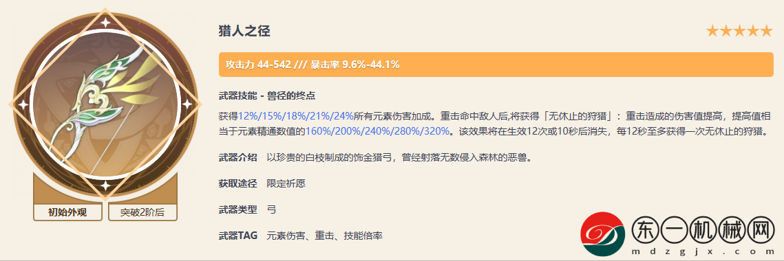 原神4.5獵人之徑值得抽嗎