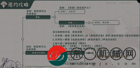 原神4.4琳妮特邀約任務(wù)完成方法推薦