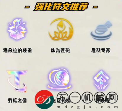 金鏟鏟之戰(zhàn)s11賽季剪紙95陣容推薦