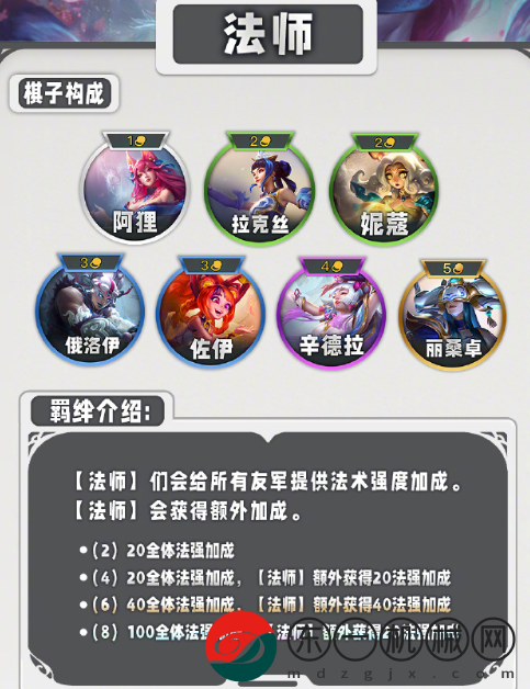 金鏟鏟之戰(zhàn)s11wiki