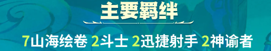 金鏟鏟之戰(zhàn)s11巴德主c陣容推薦