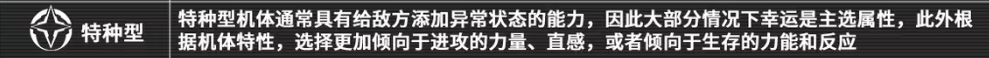 艾塔紀(jì)元同步率怎么養(yǎng)成