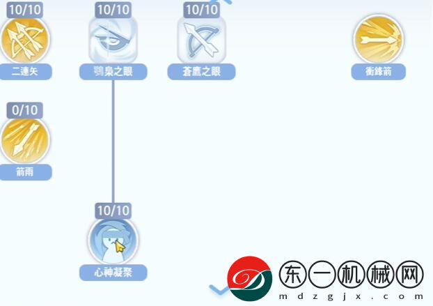 仙境傳說(shuō)愛(ài)如初見(jiàn)獵人技能選擇推薦