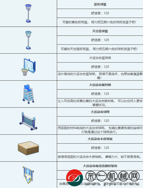 蔚藍(lán)檔案大運(yùn)動(dòng)會(huì)組合家具有哪些