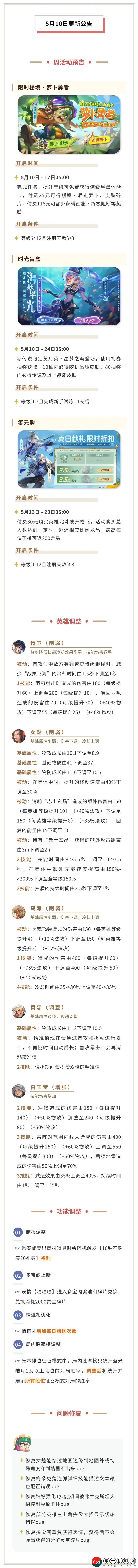 曙光英雄5月10日全新皮膚有什么