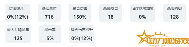 鳴潮桃祈信息介紹