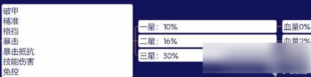 咸魚(yú)之王魚(yú)珠系統(tǒng)攻略